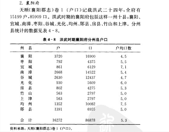 内蒙古人口统计_湖北省人口最新统计