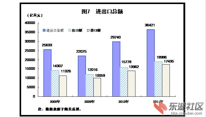 列举gdp_列举出心理学的流派(3)