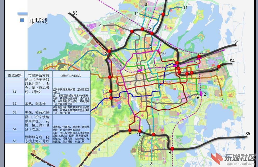 苏州提出20152040年地铁远期规划115