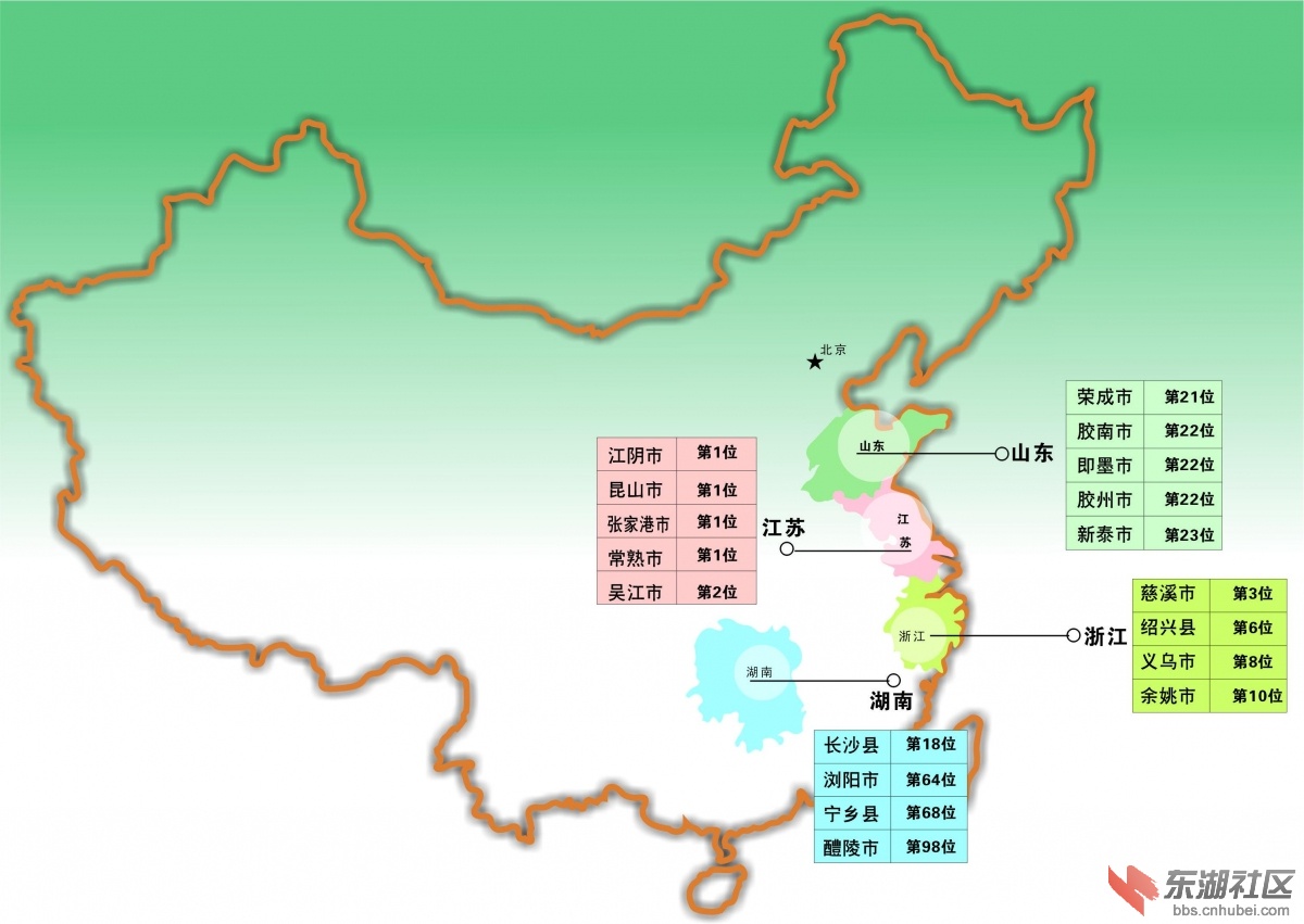 内蒙古县域经济_县域经济五强青岛没一个