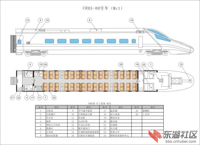 汉宜线开通到计时 crh5座次图曝光