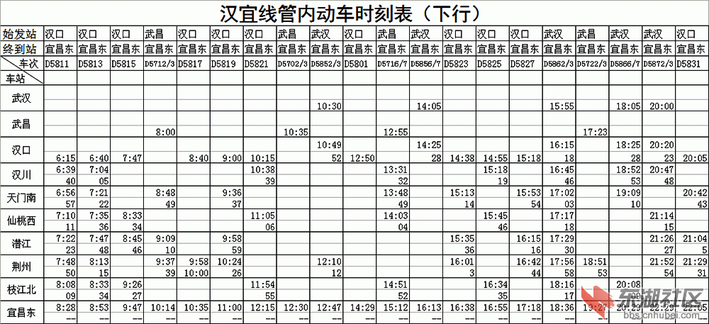 汉宜铁路潜江站运行时刻表亟待调整