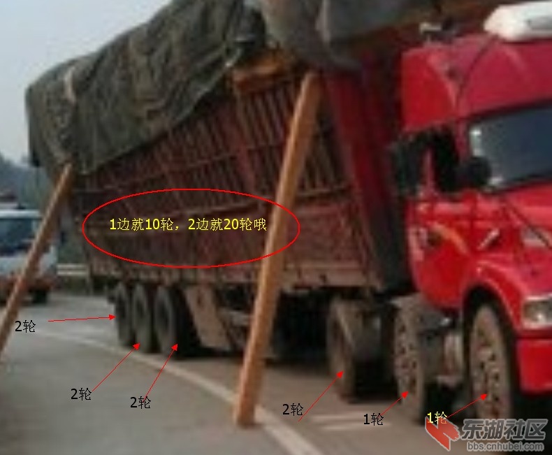 10月26日下午湖南高速惊现全国最牛的16轮大货车