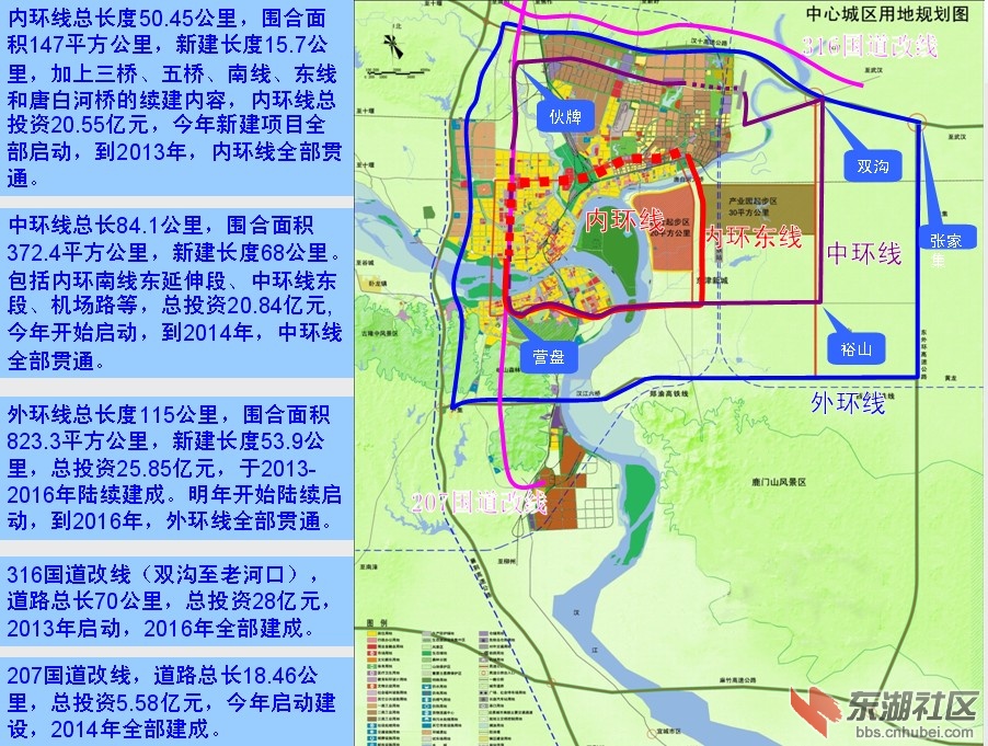 襄阳中心城区未来五年道路框架规划图