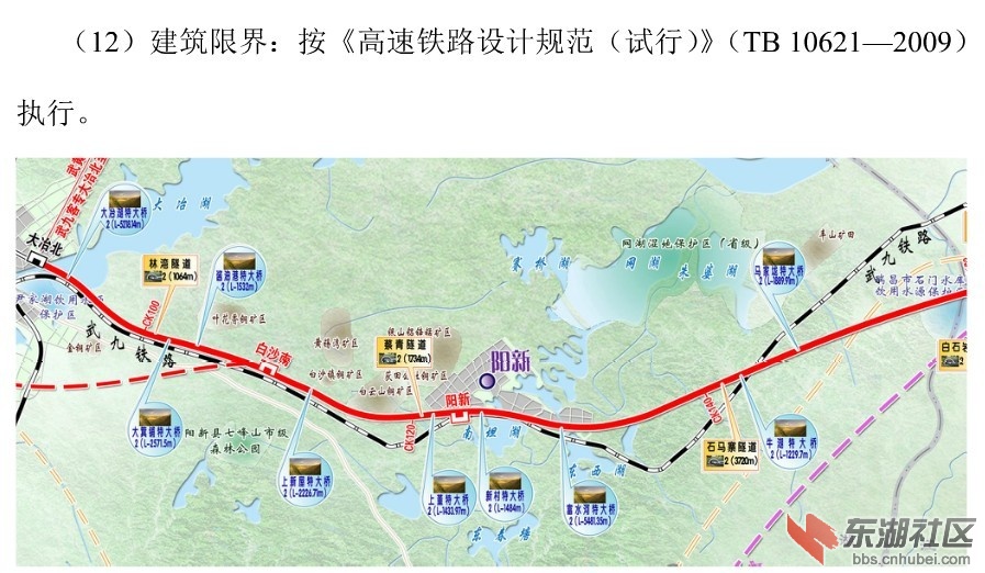 阳新要争取武黄城际铁路的站点