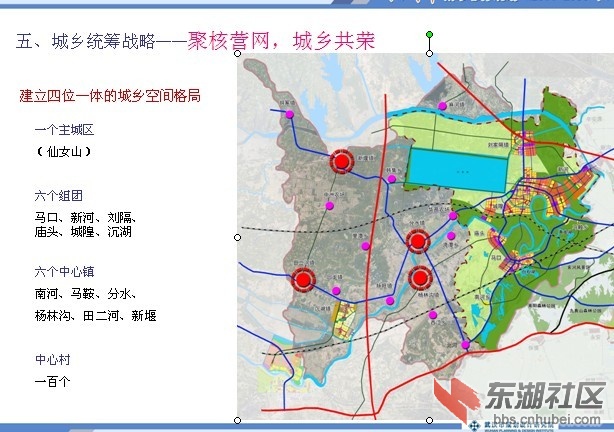 汉川市城市总体规划纲要20112030中有六个中心镇