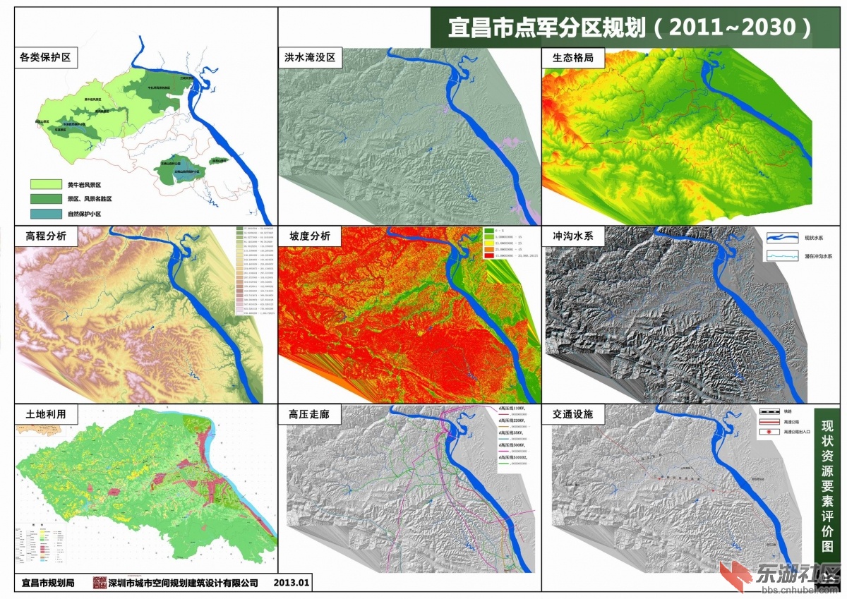 《宜昌市点军分区规划(2011-2030)》详细图文发布