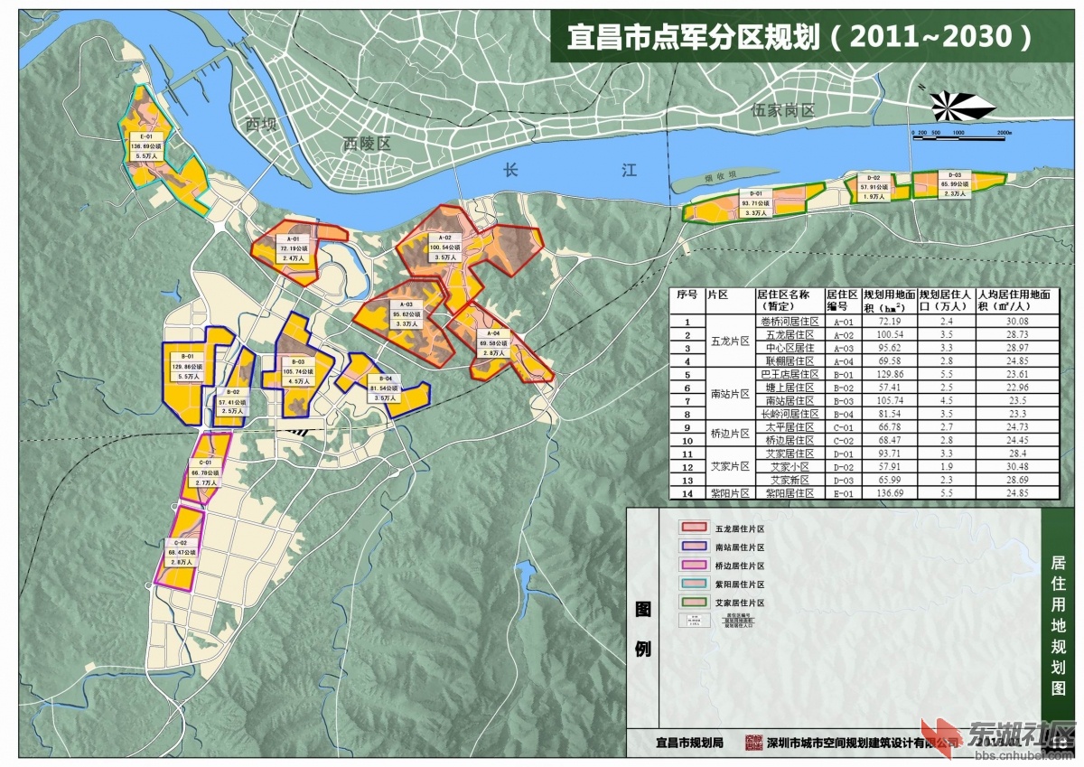 宜昌市点军分区规划20112030详细图文发布