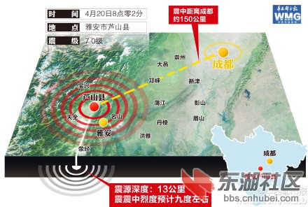 雅安总人口数_雅安地震遇难人数达135人 受伤人数4300余人