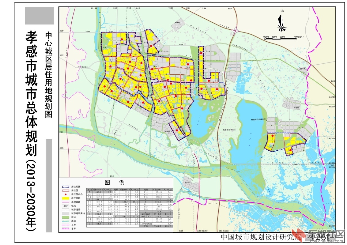 [汉川崛起] 《孝感市城市总体规划(2013—2030)》---43张图片详解