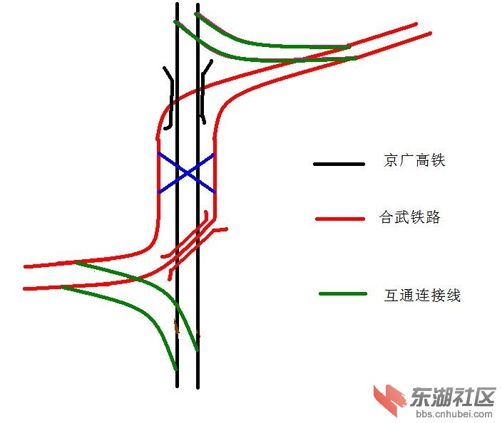 哈线京广线京九线京沪线京包线北京主要铁路枢纽北京