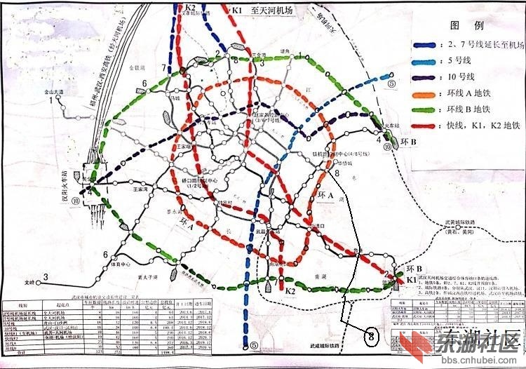 2020年济南地铁规划图