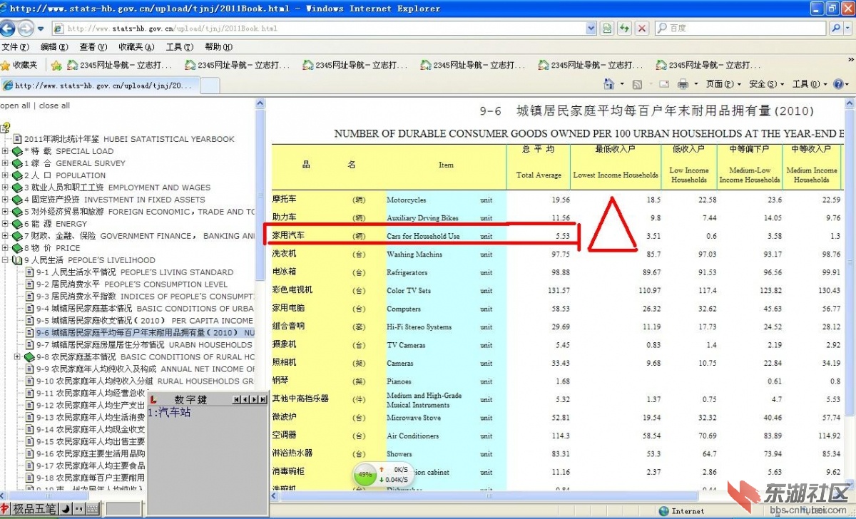 咸宁380万人口_...上调10 湖北380余万人受惠(2)