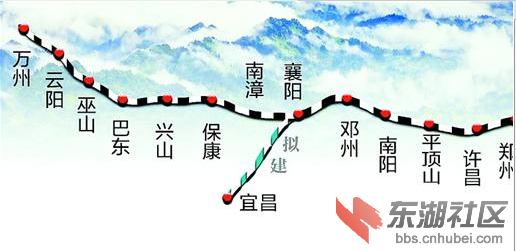 省铁路办郑万铁路途经襄阳南漳保康兴山巴东