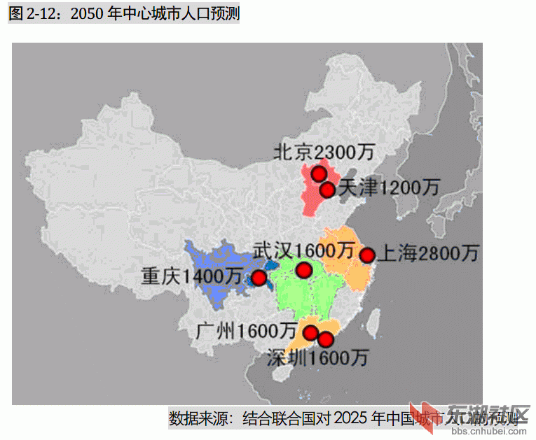 中国城镇人口_2011年武汉城镇人口