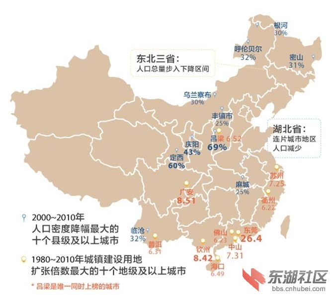 麻城人口_瑞鹰华中区一箱油终极挑战赛实况