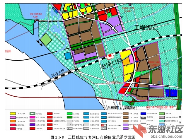 老河口市 ①规划情况老河口 市位于湖北西北部, 汉水中游, 南水北调