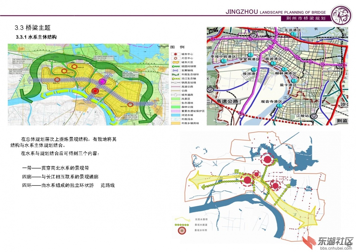 关于荆州市桥梁景观规划草案公示图片