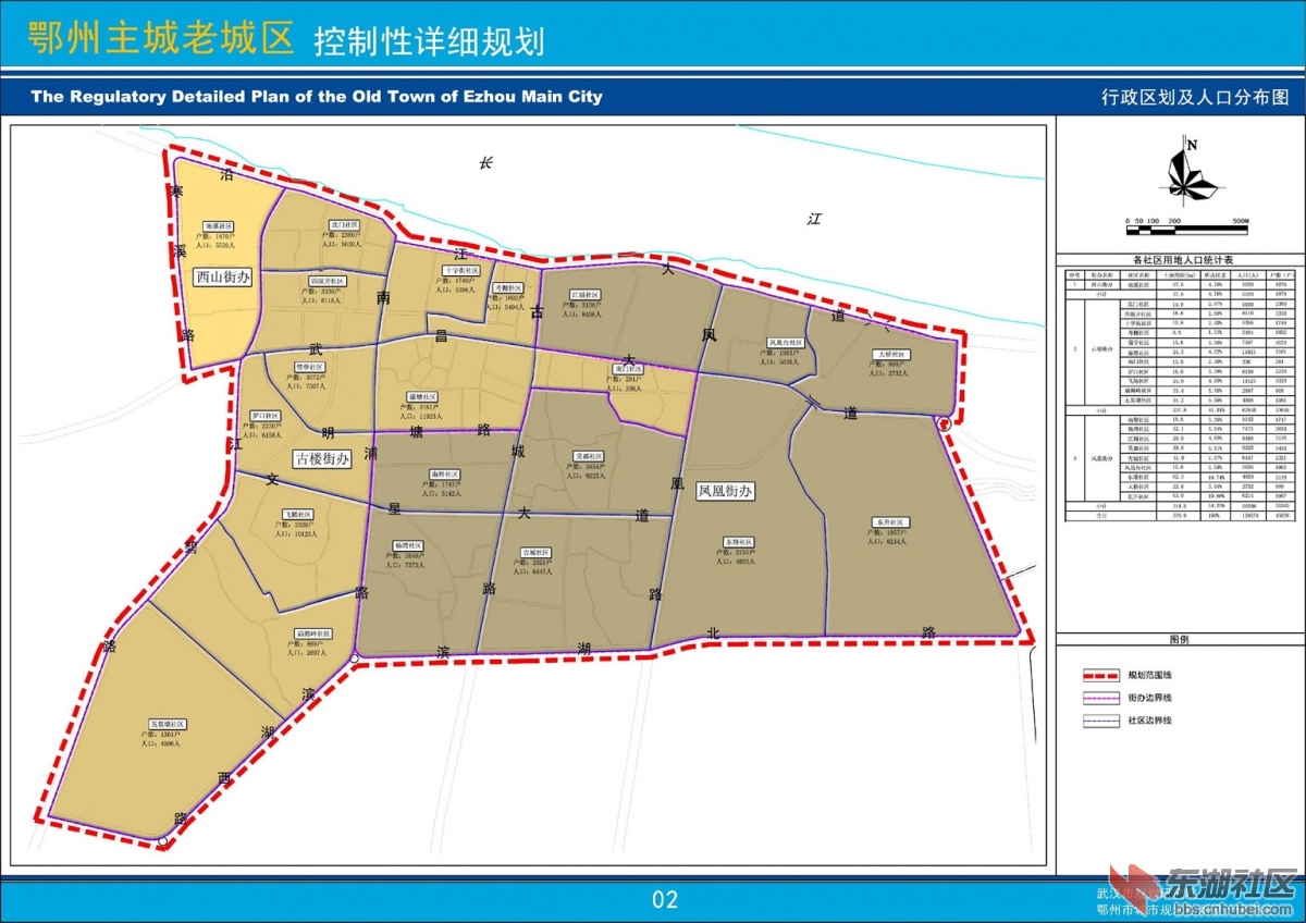 老城区新规划社区分布图