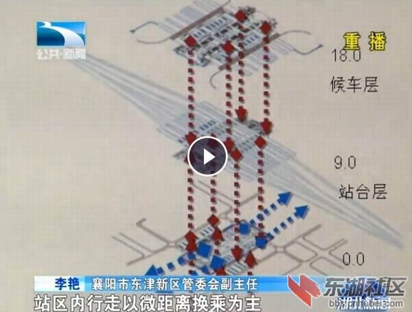 高大上的襄阳东津高铁站规划图