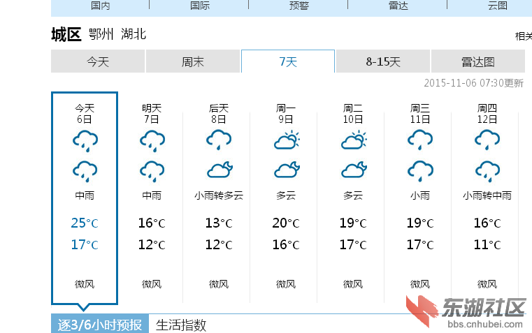 天气预报说好的中雨呢?此刻艳阳高照!