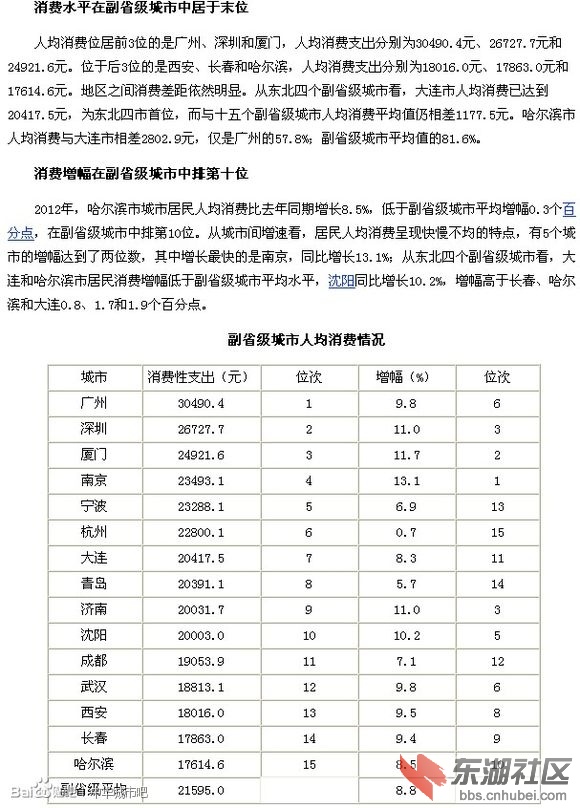 上海常住人口证明_上海市居住证(2)