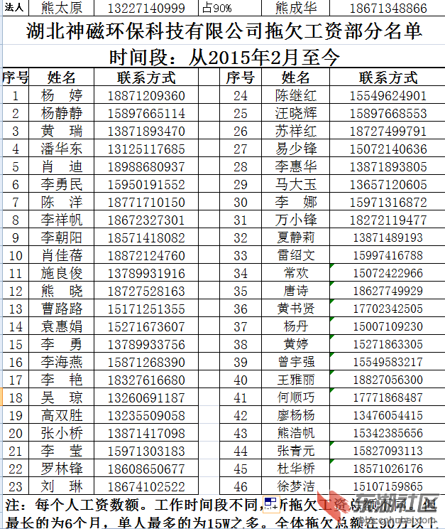 公司没有给我按工资比例交社保怎么办?求答案