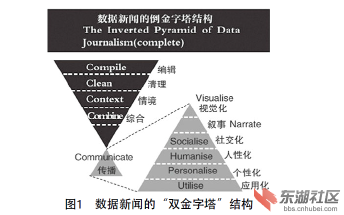 路透社新闻