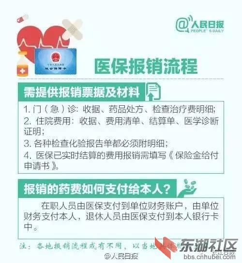 医保卡个人账户和统筹账户如何分别使用?医保