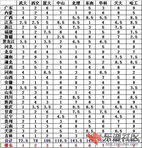 河南省总人口数_李奇霖 浙江 江苏等处于人口净流入状态 或在下轮崛起(3)