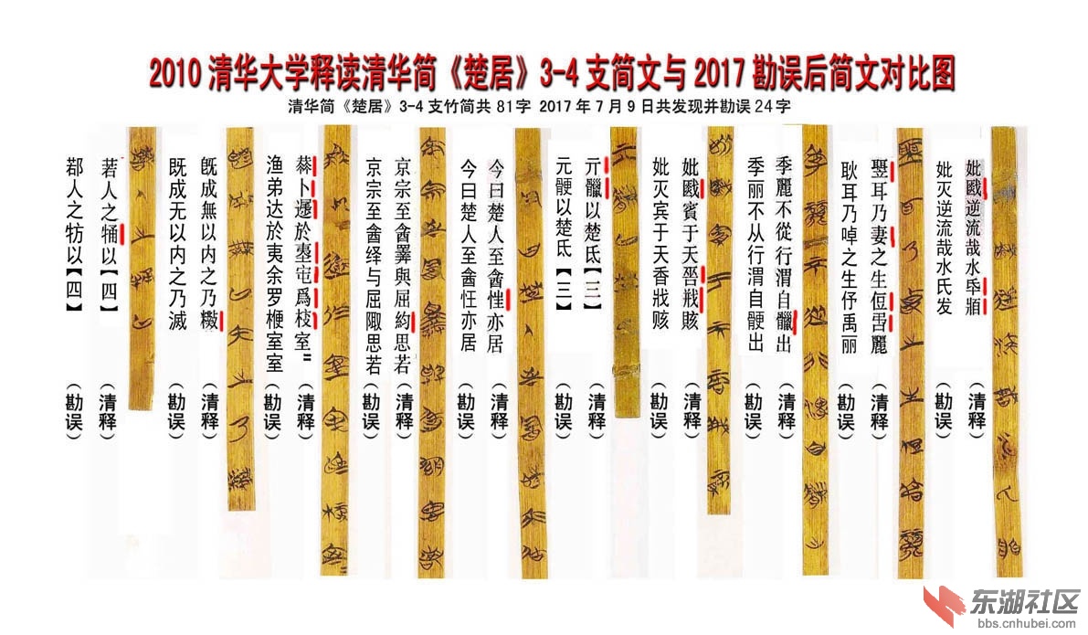 清华简《楚居》3-4支简清华大学释文与2017勘误统计译文对比图