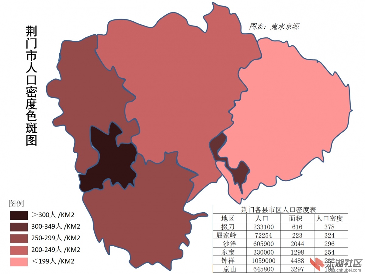 荆门社区网_荆门市区人口