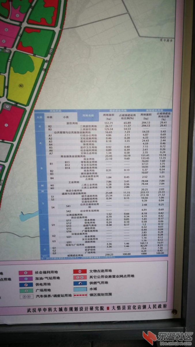 大悟宣化店镇区规划图 - 大悟论坛 - 东湖社区 - 荆楚