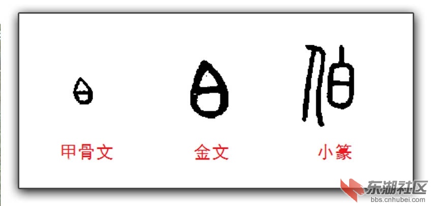 造字本义:见多识广,明于事理,能说会道的族长.金文,篆