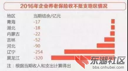 日本人口老龄化论文_日本人口老龄化