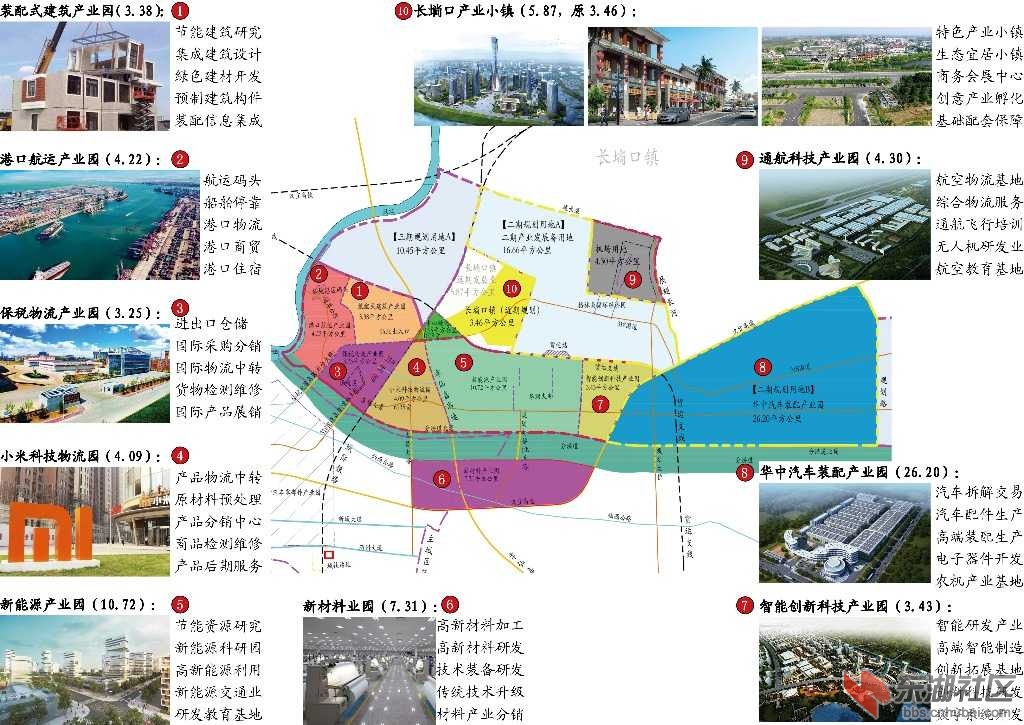 仙桃高新区长埫口控制性详细规划图