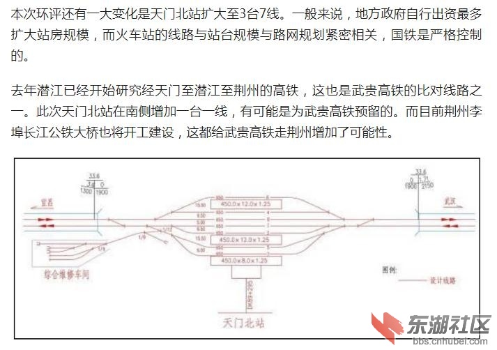 天门北站规模扩大 武贵高铁经天门北至荆州可能性大增!