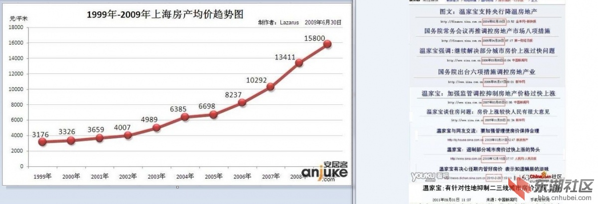 有意思的对比.jpg