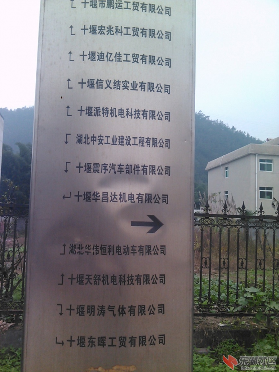 西城开发区
