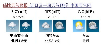 仙桃天气预报.jpg