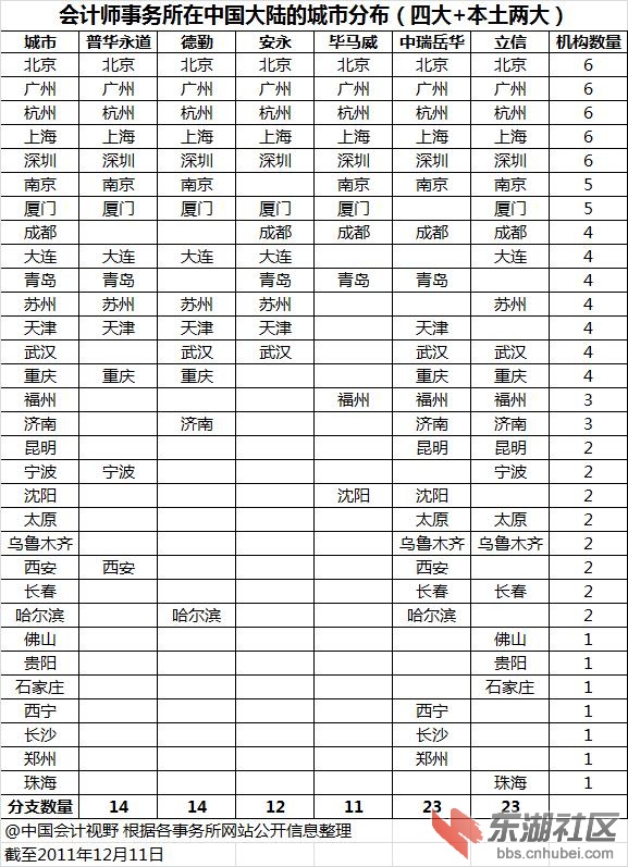 事务所.jpg