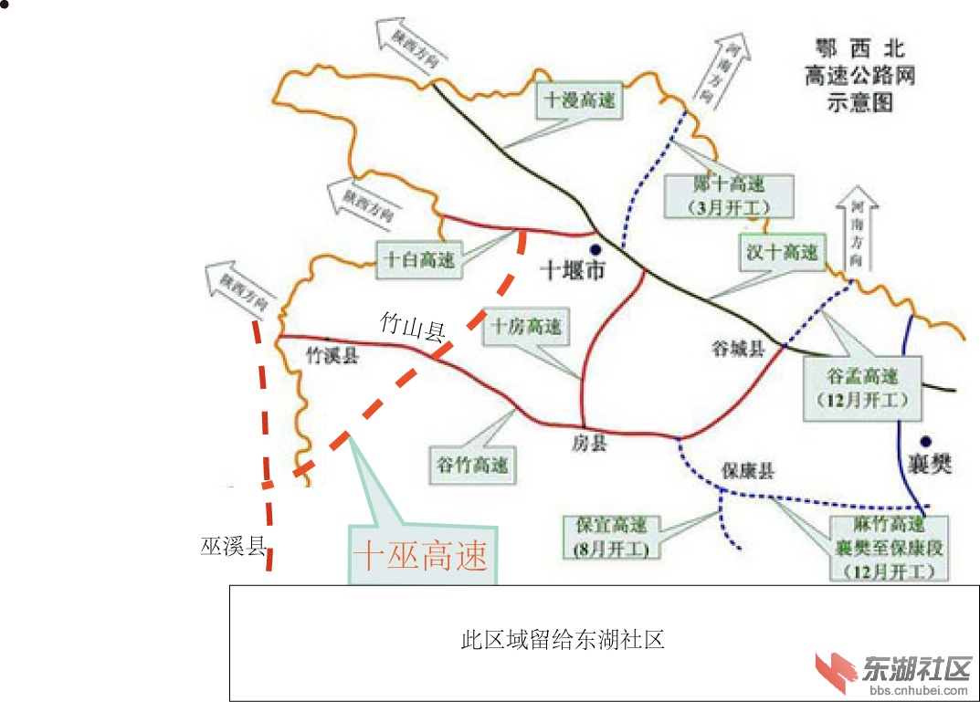 抓住现场办公机遇和秦巴扶贫政策争取修建十巫高速