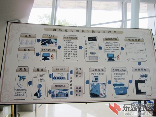 183流程图.jpg