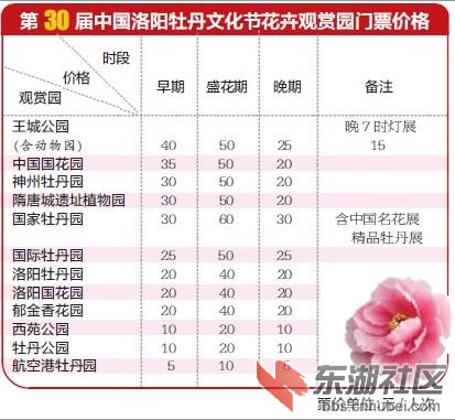 牡丹花期.jpg