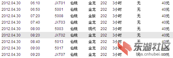 宏基到仙桃40元202KM.png