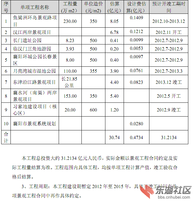 QQ截图20120508112042.png