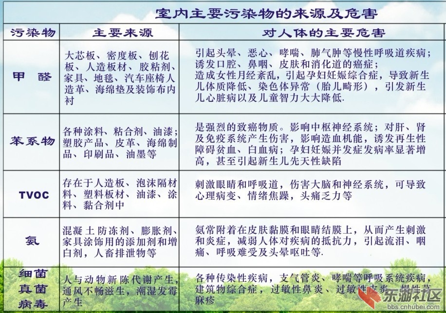 图片污染.jpg
