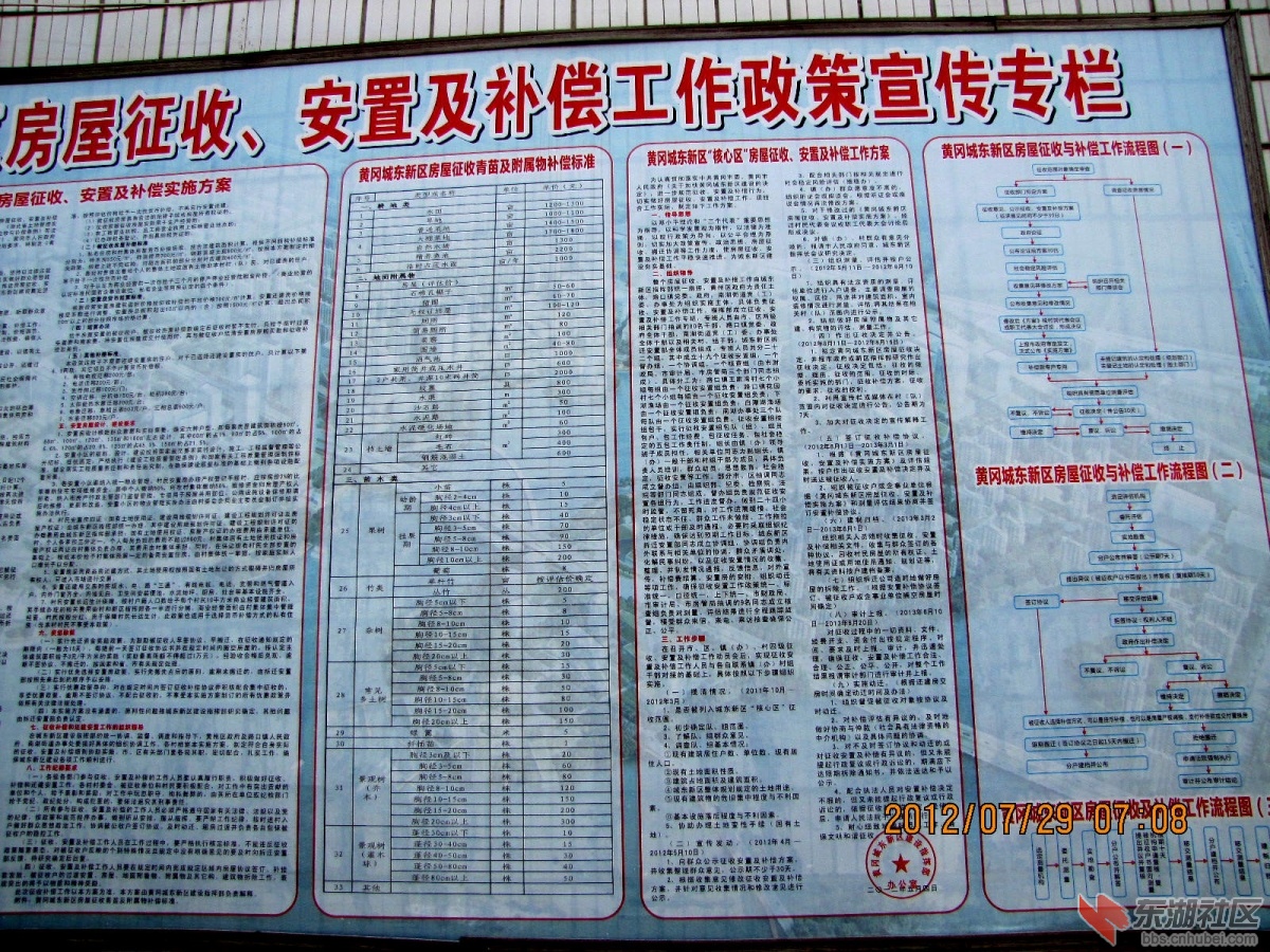 25 安置图.jpg