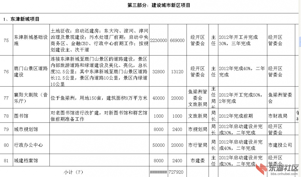 QQ截图20120830135229.jpg