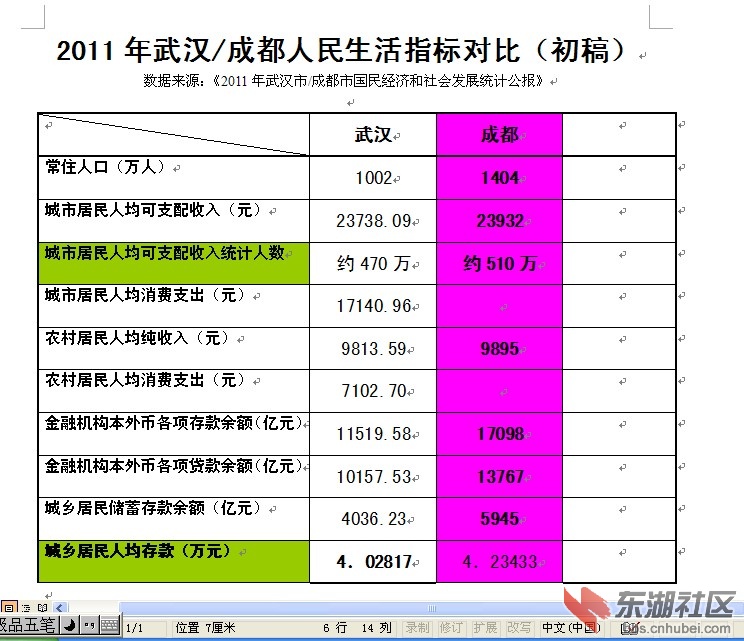 2011成汉民生.jpg